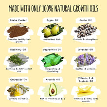 Load image into Gallery viewer, (10 in 1) Hair Growth Oil