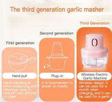 Load image into Gallery viewer, 300ml Mini Portable Automatic Blender