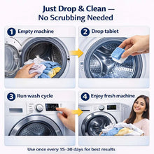 Load image into Gallery viewer, 🧺 Washing Machine Cleaning Tablets (BUY 1 GET 1 FREE) | Automatic Cleaner & Deodorizer 🔥