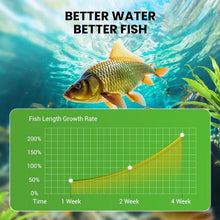 Load image into Gallery viewer, Water Conditioning Powder for Ponds