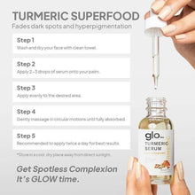 Load image into Gallery viewer, TURMERIC DARK SPOT CORRECTOR SERUM FOR MEN AND WOMAN