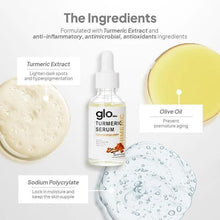 Load image into Gallery viewer, TURMERIC DARK SPOT CORRECTOR SERUM FOR MEN AND WOMAN