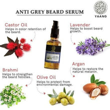 Load image into Gallery viewer, Anti Grey Beard Serum Organic (100% Ayush Ministry Certified) - For Premature Greying &amp; Restores Natural Black Color
